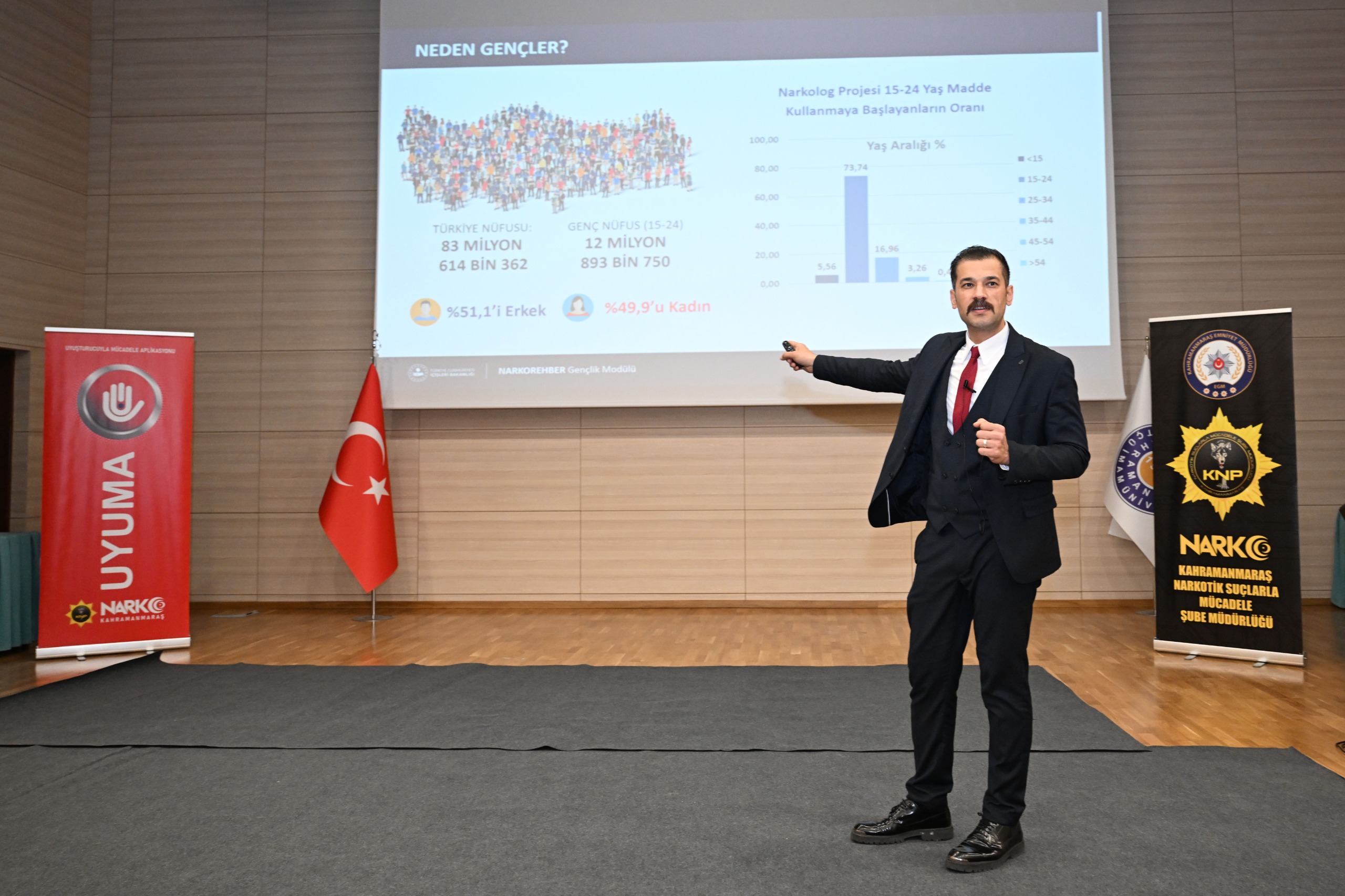 İçerikle ilgili görsel 9