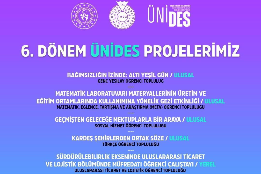 ÜNİDES 6. Dönem Sonuçları: KSÜ’den 5 Proje Destek Almaya Hak Kazandı
