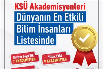 KSÜ Akademisyenleri 'Dünyanın En Etkili Bilim İnsanları' Listesinde Yer Aldı