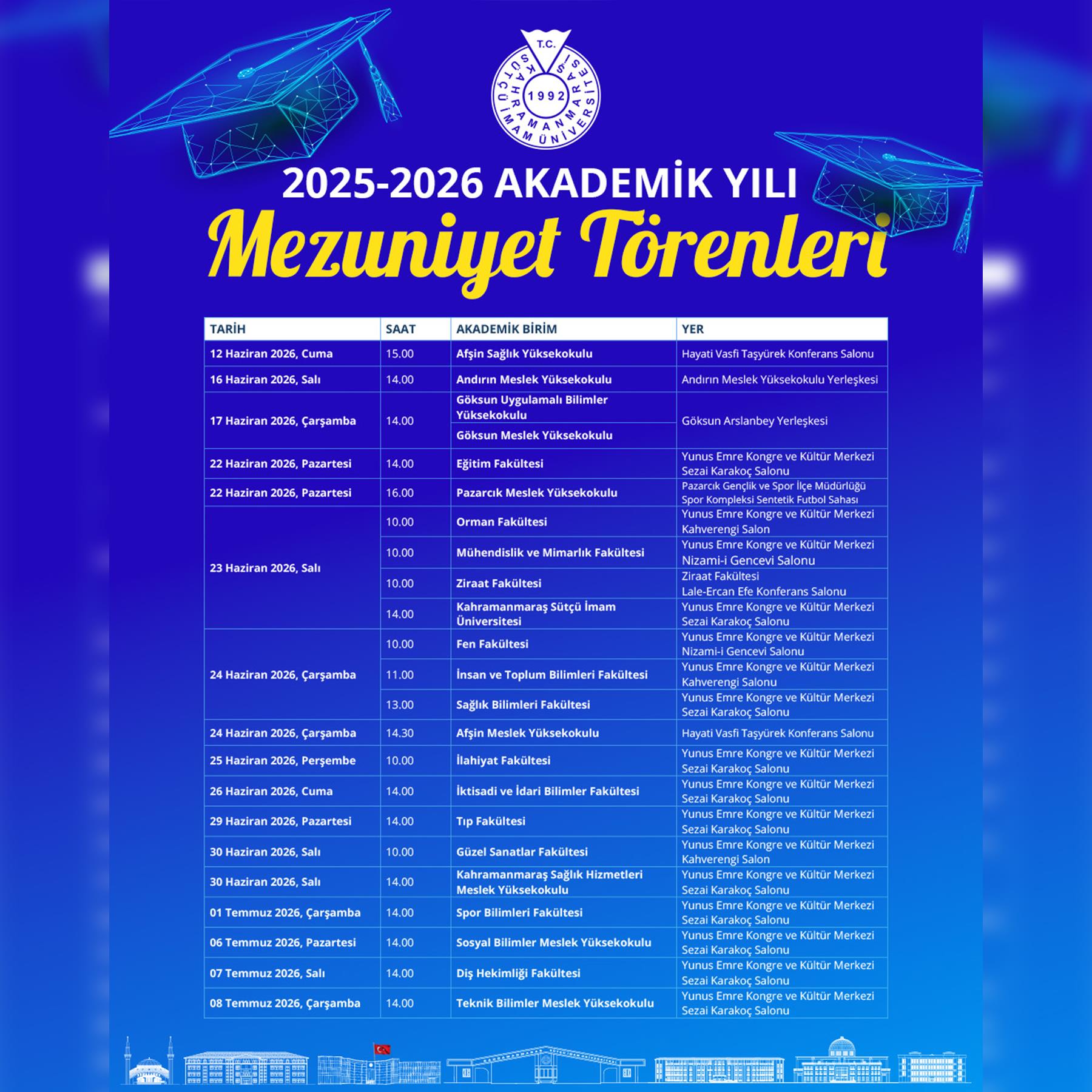 2025-2026 Akademik Yılı Mezuniyet Törenleri
