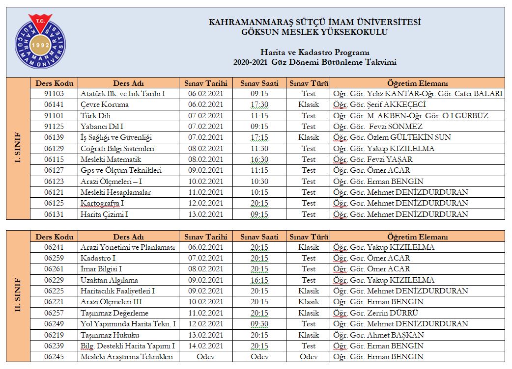 kahramanmaras sutcu imam universitesi